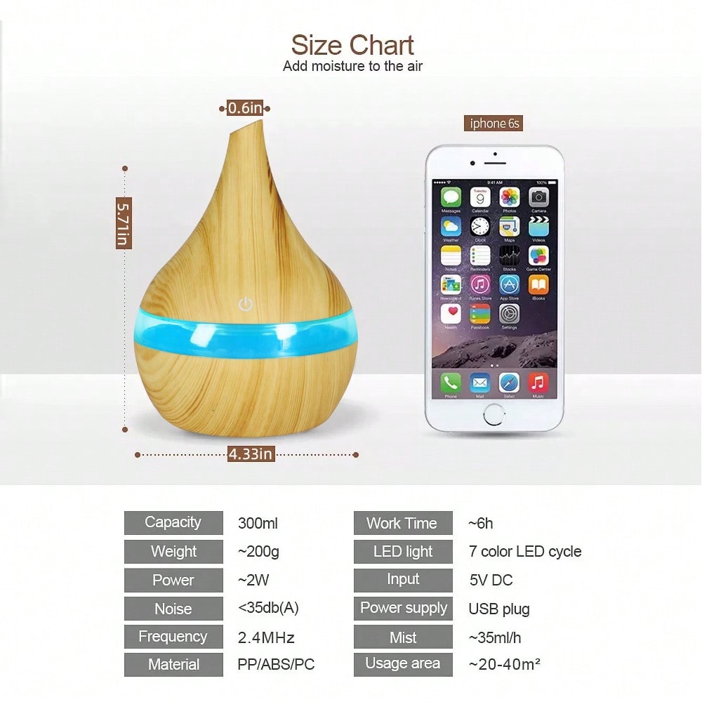 USB Essential Oil Diffuser Wit - Humidifier Nursery Quiet review and price